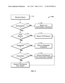 SYSTEMS AND METHODS FOR STORING AND RETRIEVING DATA diagram and image