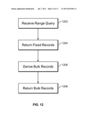 SYSTEMS AND METHODS FOR STORING AND RETRIEVING DATA diagram and image