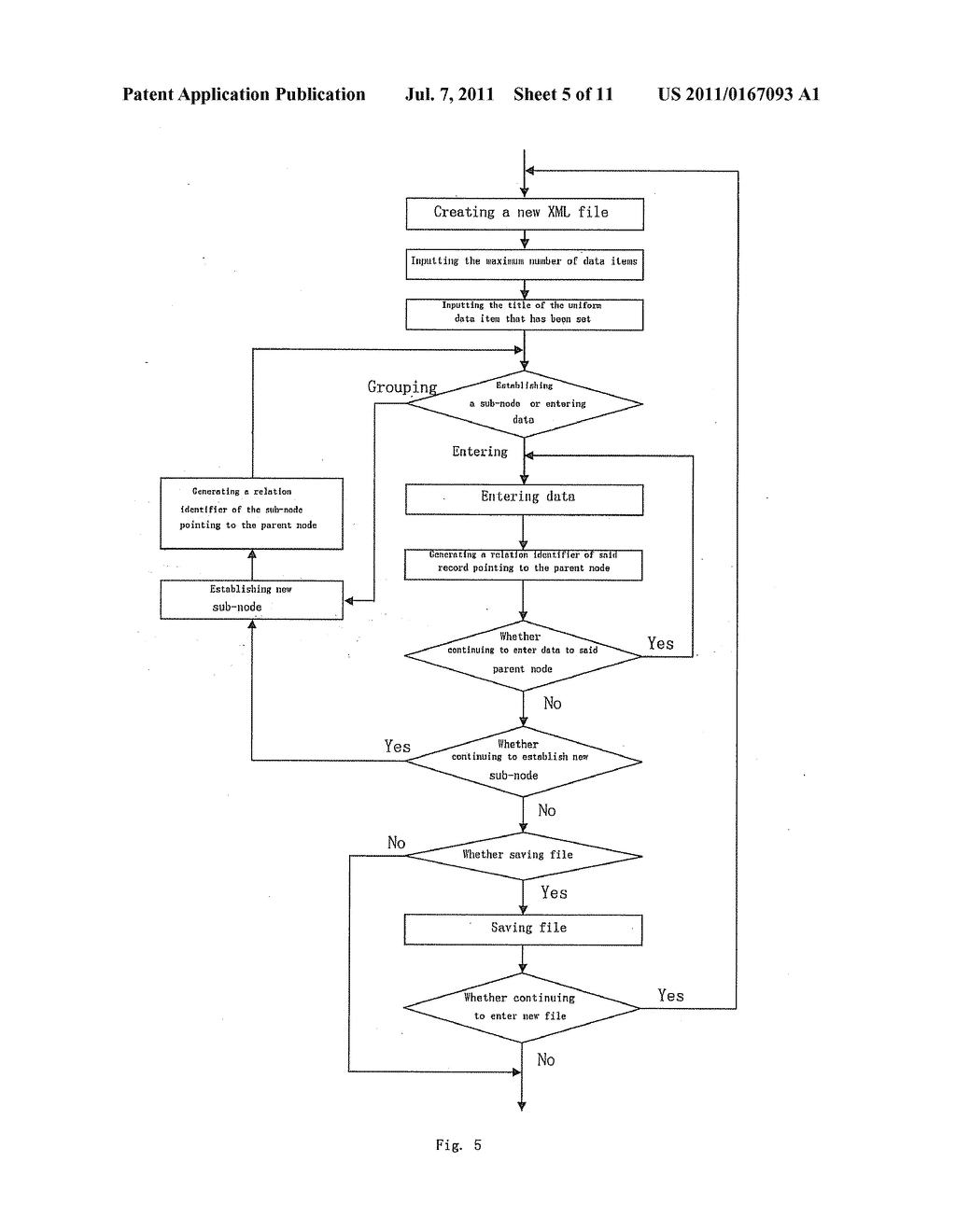 ADDRESS LIST SYSTEM AND IMPLEMENTATION METHOD THEREOF - diagram, schematic, and image 06