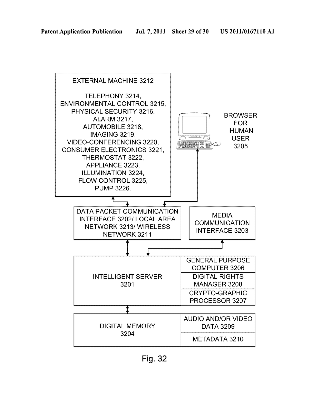 INTERNET APPLIANCE SYSTEM AND METHOD - diagram, schematic, and image 30