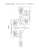 CONTENT DELIVERY SYSTEM diagram and image