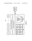 HIERARCHICAL SERVICE MANAGEMENT diagram and image