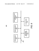 HIERARCHICAL SERVICE MANAGEMENT diagram and image