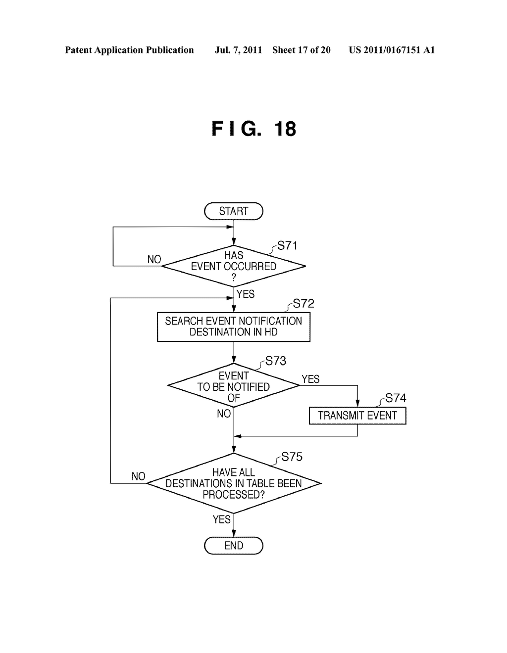 EVENT PROXY NOTIFICATION APPARATUS AND METHOD OF CONTROLLING THE SAME AND     PROGRAM - diagram, schematic, and image 18