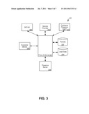 POLICY-BASED EXPOSURE OF PRESENCE diagram and image