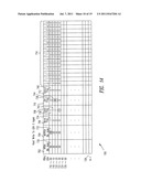 MEMORY BLOCK IDENTIFIED BY GROUP OF LOGICAL BLOCK ADDRESSES, STORAGE     DEVICE WITH MOVABLE SECTORS, AND METHODS diagram and image