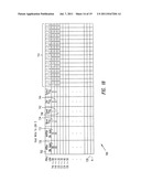 MEMORY BLOCK IDENTIFIED BY GROUP OF LOGICAL BLOCK ADDRESSES, STORAGE     DEVICE WITH MOVABLE SECTORS, AND METHODS diagram and image