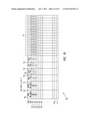 MEMORY BLOCK IDENTIFIED BY GROUP OF LOGICAL BLOCK ADDRESSES, STORAGE     DEVICE WITH MOVABLE SECTORS, AND METHODS diagram and image