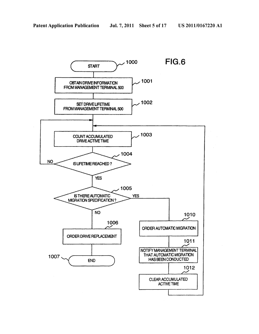 STORAGE SYSTEM FOR HOLDING A REMAINING AVAILABLE LIFETIME OF A LOGICAL     STORAGE REGION - diagram, schematic, and image 06