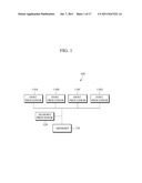 UNBOUNDED TRANSACTIONAL MEMORY SYSTEM AND METHOD diagram and image