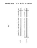 UNBOUNDED TRANSACTIONAL MEMORY SYSTEM AND METHOD diagram and image