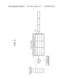 UNBOUNDED TRANSACTIONAL MEMORY SYSTEM AND METHOD diagram and image