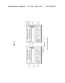 UNBOUNDED TRANSACTIONAL MEMORY SYSTEM AND METHOD diagram and image