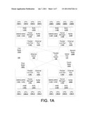 SHARED MEMORY ARCHITECTURE diagram and image