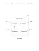 BALANCED DATA-INTENSIVE COMPUTING diagram and image