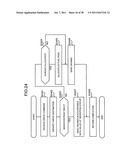 STORAGE SYSTEM PROVIDING VIRTUAL VOLUMES diagram and image