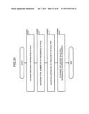 STORAGE SYSTEM PROVIDING VIRTUAL VOLUMES diagram and image