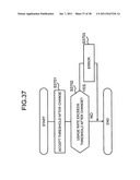 STORAGE SYSTEM PROVIDING VIRTUAL VOLUMES diagram and image