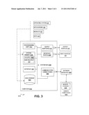 EFFICIENT RESUMPTION OF CO-ROUTINES ON A LINEAR STACK diagram and image