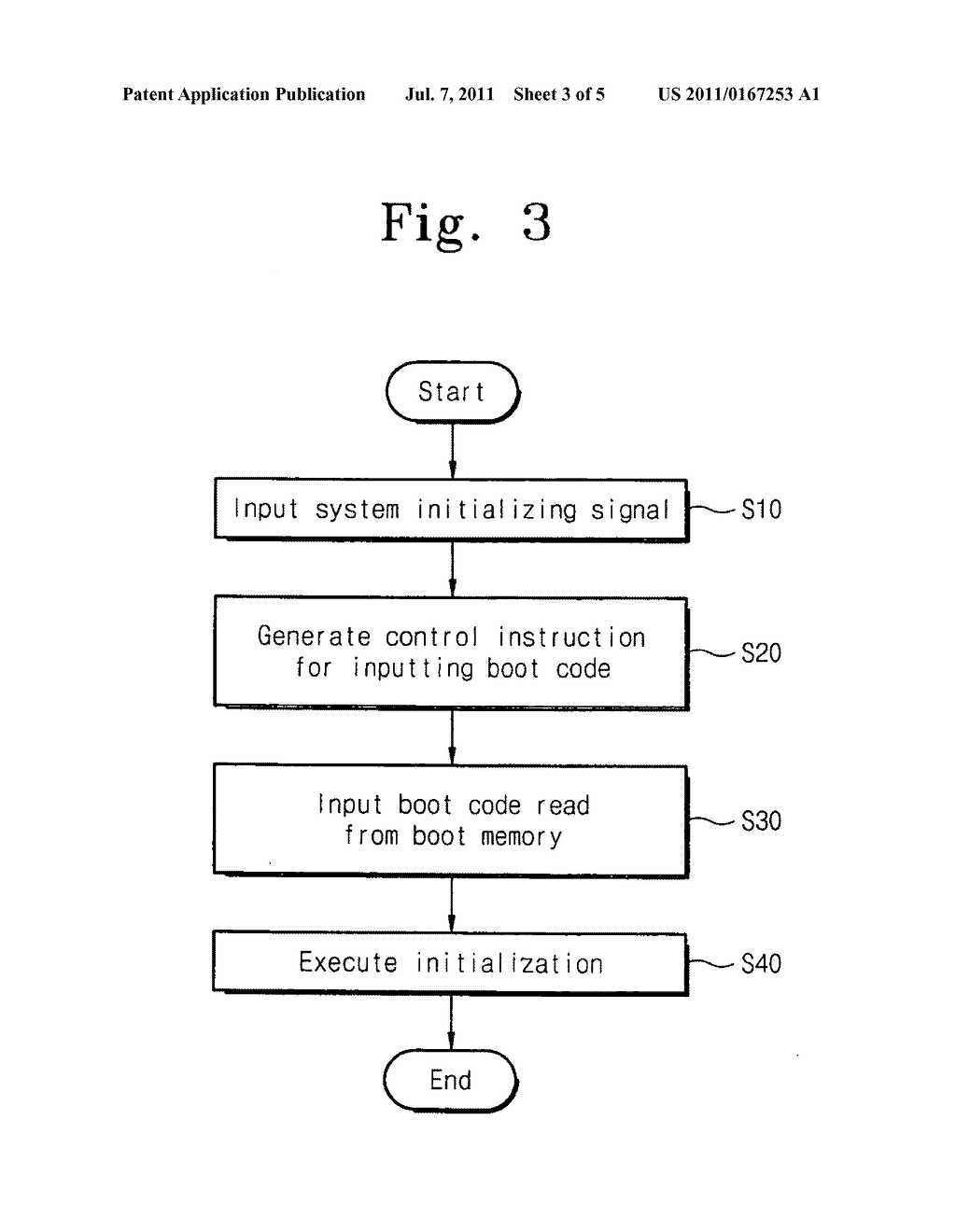 Multi-processor systems and methods thereof - diagram, schematic, and image 04