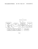 SYSTEM, APPARATUS AND METHOD FOR ENCRYPTION AND DECRYPTION OF DATA     TRANSMITTED OVER A NETWORK diagram and image