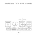 SYSTEM, APPARATUS AND METHOD FOR ENCRYPTION AND DECRYPTION OF DATA     TRANSMITTED OVER A NETWORK diagram and image