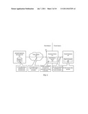 SYSTEM, APPARATUS AND METHOD FOR ENCRYPTION AND DECRYPTION OF DATA     TRANSMITTED OVER A NETWORK diagram and image