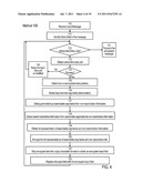 SYSTEM, APPARATUS AND METHOD FOR ENCRYPTION AND DECRYPTION OF DATA     TRANSMITTED OVER A NETWORK diagram and image