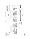 SELECTIVE AUTHORIZATION OF THE LOADING OF DEPENDENT CODE MODULES BY     RUNNING PROCESSES diagram and image