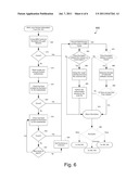 SELECTIVE AUTHORIZATION OF THE LOADING OF DEPENDENT CODE MODULES BY     RUNNING PROCESSES diagram and image