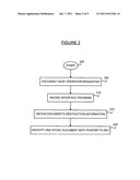 SYSTEMS AND METHODS FOR DOCUMENT CONTROL USING PUBLIC KEY ENCRYPTION diagram and image