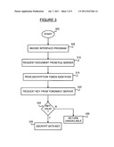 SYSTEMS AND METHODS FOR DOCUMENT CONTROL USING PUBLIC KEY ENCRYPTION diagram and image