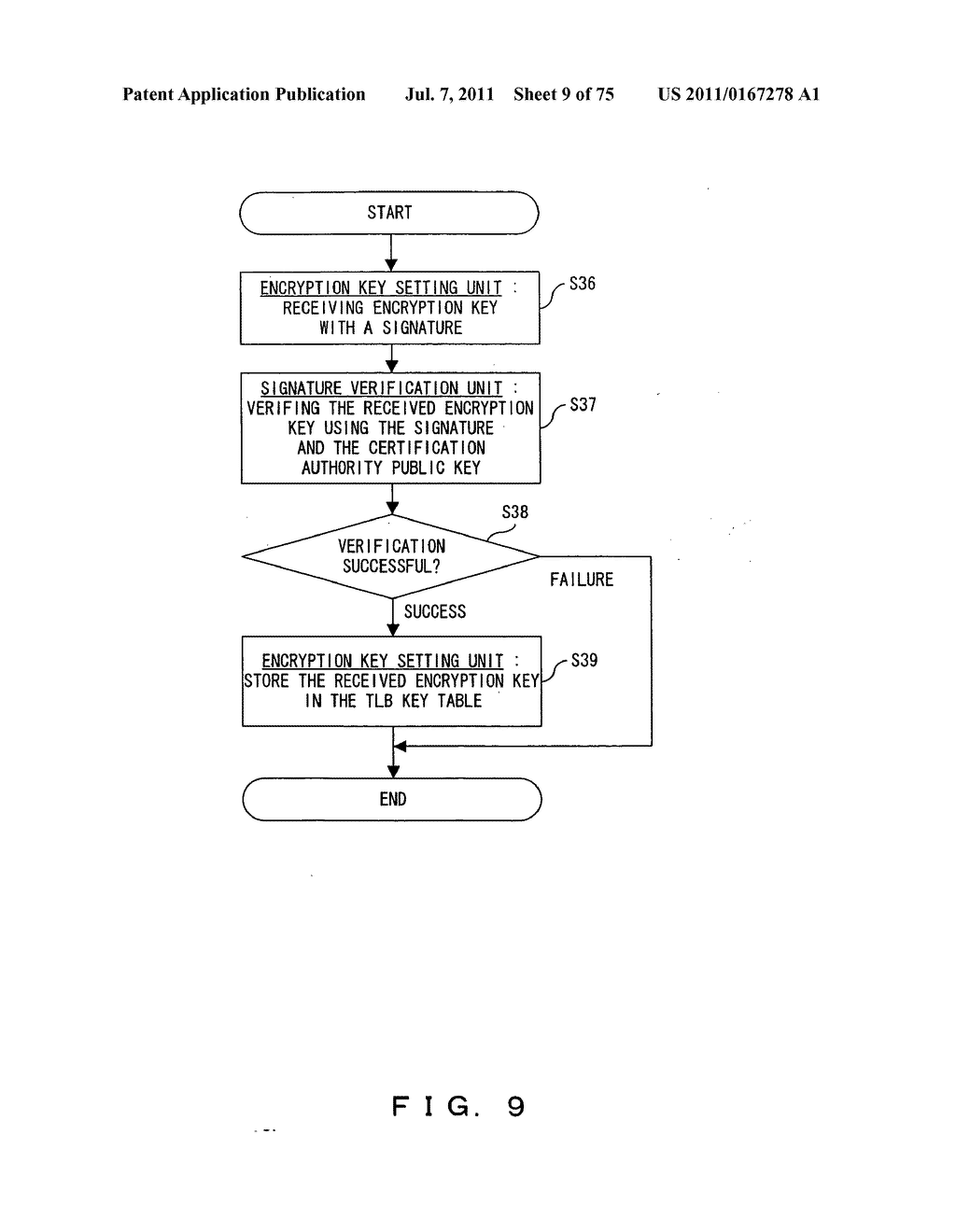 Secure processor and a program for a secure processor - diagram, schematic, and image 10