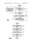 METHOD AND APPARATUS FOR TRANSMIT POWER CONTROL IN WIRELESS NETWORKS diagram and image