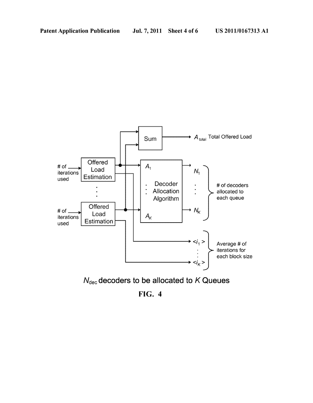 MULTI-CHANNEL STATISTICAL MULTIPLEXING OF FEC DECODERS - diagram, schematic, and image 05