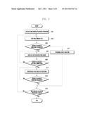 METHOD AND APPARATUS FOR SETTING SECTION OF A MULTIMEDIA FILE IN MOBILE     DEVICE diagram and image