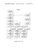 Substrate processing apparatus diagram and image