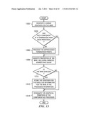 Processing Wiring Diagrams in a Data Processing System diagram and image