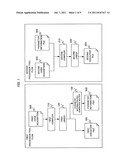 PROGRAMMING SYSTEM IN MULTI-CORE, AND METHOD AND PROGRAM OF THE SAME diagram and image