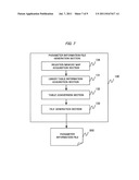 PROGRAMMING SYSTEM IN MULTI-CORE, AND METHOD AND PROGRAM OF THE SAME diagram and image