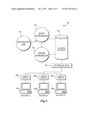 SMART SCHEDULER diagram and image