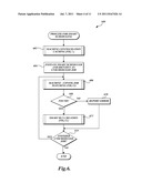 SMART SCHEDULER diagram and image