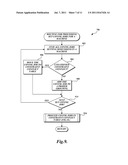 SMART SCHEDULER diagram and image