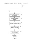 SMART SCHEDULER diagram and image