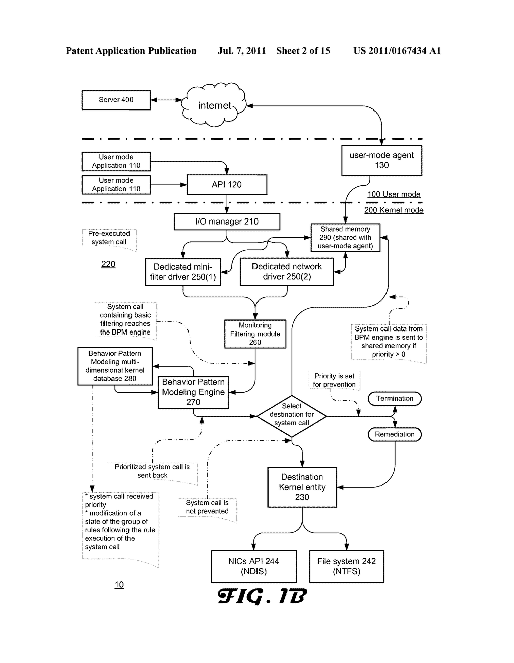 SYSTEM AND METHOD FOR REACTING TO SYSTEM CALLS MADE TO A KERNAL OF THE     SYSTEM - diagram, schematic, and image 03