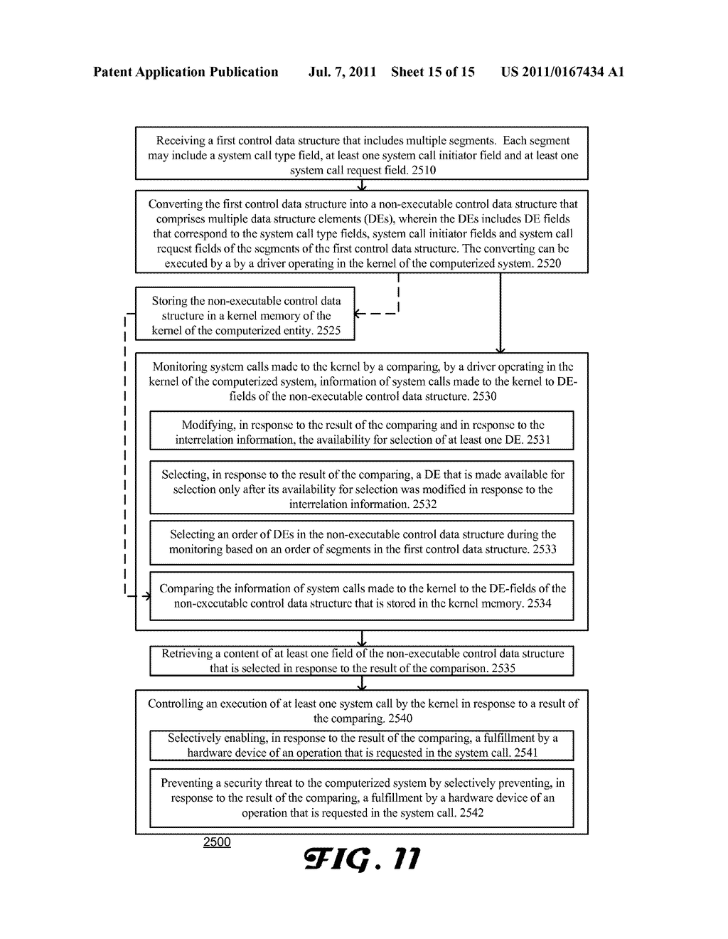 SYSTEM AND METHOD FOR REACTING TO SYSTEM CALLS MADE TO A KERNAL OF THE     SYSTEM - diagram, schematic, and image 16