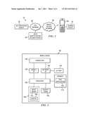 AUTHENTICATING AND OFF-LOADING IPTV OPERATIONS FROM MOBILE DEVICES TO     FIXED RENDERING VIEWING DEVICES diagram and image