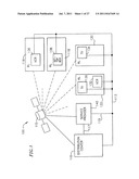 INFORMATION SYSTEM diagram and image