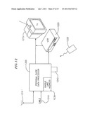 INFORMATION SYSTEM diagram and image