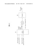 DIGITAL BROADCASTING SYSTEM AND DATA PROCESSING METHOD diagram and image